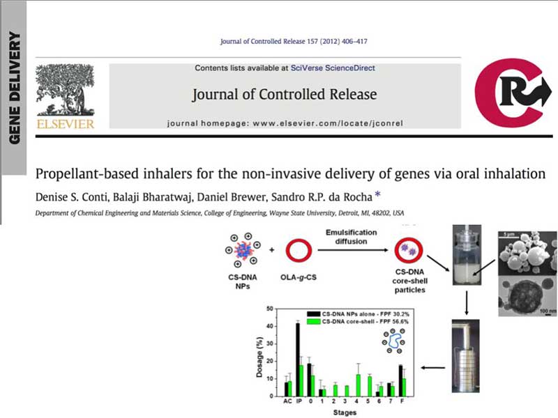 the article Propellant-based inhalers for the non-invasive delivery of genes via oral inhalation as it appears in the print version of the journal of controlled release